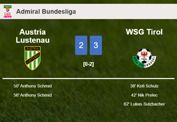 WSG Tirol beats Austria Lustenau 3-2