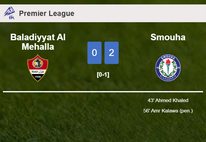 Smouha defeats Baladiyyat Al Mehalla 2-0 on Tuesday