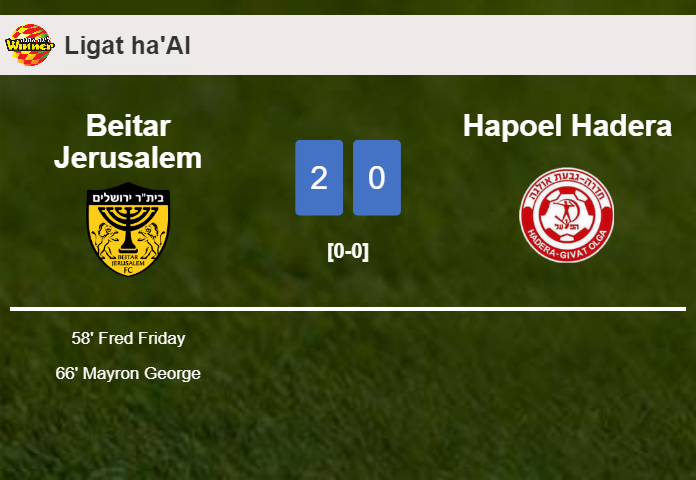Beitar Jerusalem beats Hapoel Hadera 2-0 on Monday
