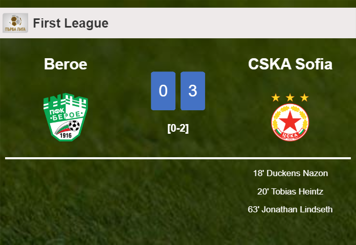 CSKA Sofia conquers Beroe 3-0