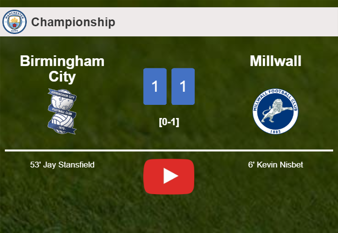 Birmingham City and Millwall draw 1-1 after Scott Hogan didn't score a penalty. HIGHLIGHTS