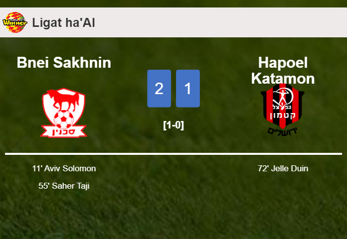 Bnei Sakhnin overcomes Hapoel Katamon 2-1