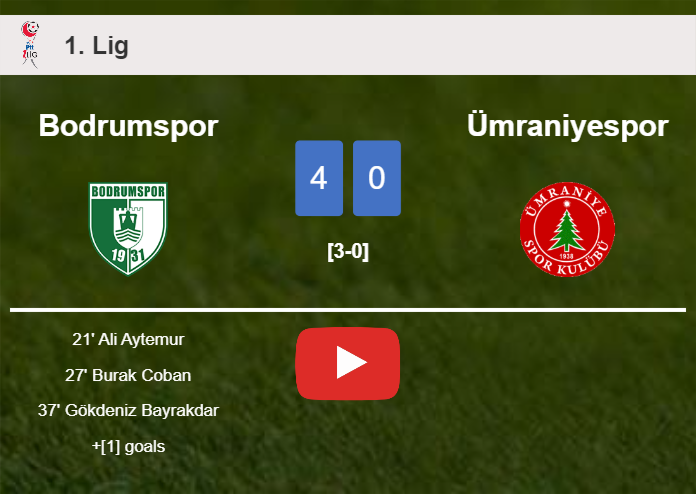 Bodrumspor crushes Ümraniyespor 4-0 with a fantastic performance. HIGHLIGHTS