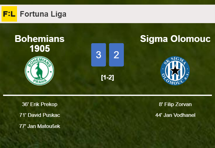 Bohemians 1905 prevails over Sigma Olomouc after recovering from a 1-2 deficit