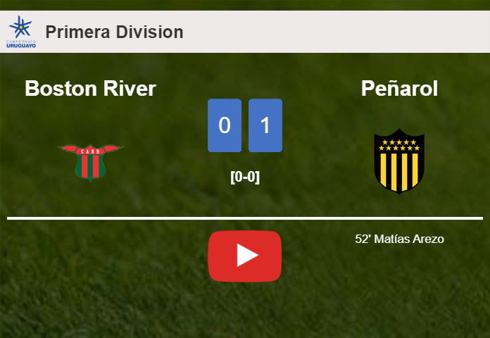 Peñarol defeats Boston River 1-0 with a goal scored by M. Arezo. HIGHLIGHTS