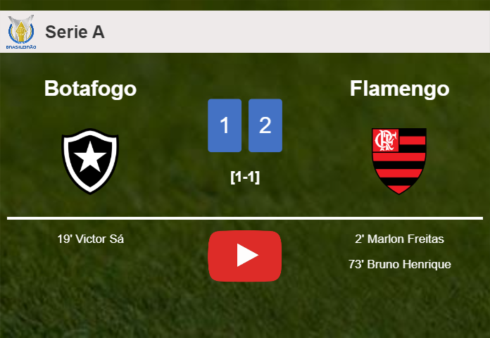 Flamengo defeats Botafogo 2-1. HIGHLIGHTS
