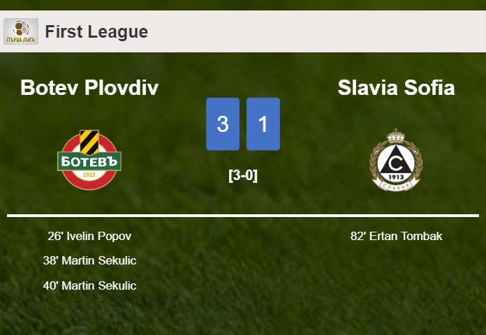 Botev Plovdiv tops Slavia Sofia 3-1