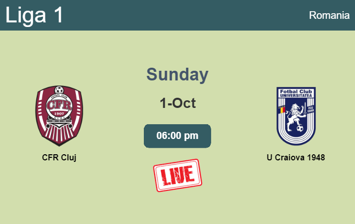 How to watch CFR Cluj vs. U Craiova 1948 on live stream and at what time