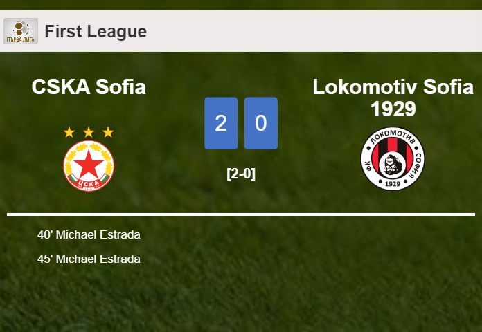 M. Estrada scores 2 goals to give a 2-0 win to CSKA Sofia over Lokomotiv Sofia 1929