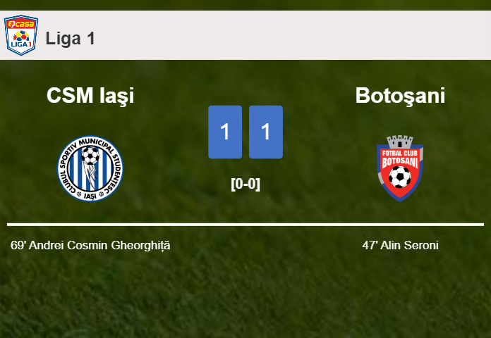 CSM Iaşi and Botoşani draw 1-1 on Monday