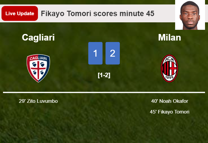 LIVE UPDATES. Milan takes the lead over Cagliari with a goal from Fikayo Tomori in the 45 minute and the result is 2-1