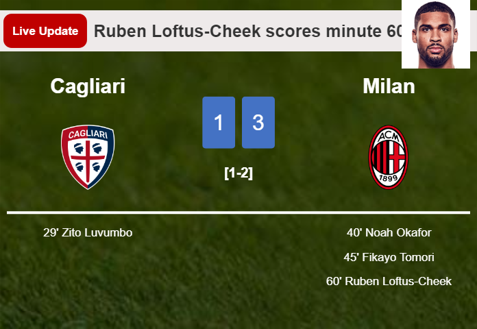 LIVE UPDATES. Milan extends the lead over Cagliari with a goal from Ruben Loftus-Cheek in the 60 minute and the result is 3-1