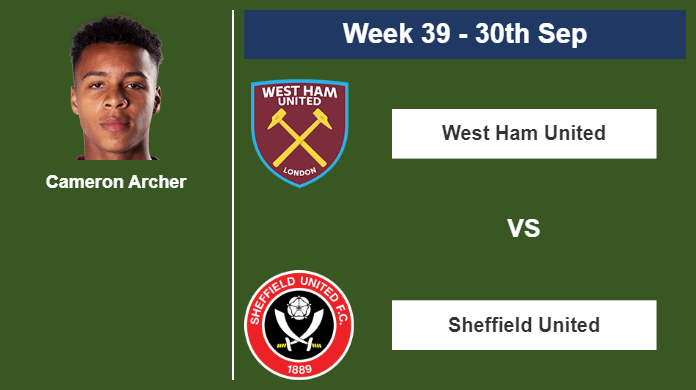 FANTASY PREMIER LEAGUE. Cameron Archer statistics before competing vs West Ham United on Saturday 30th of September for the 39th week.
