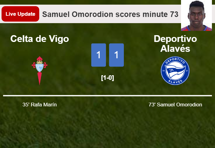 LIVE UPDATES. Deportivo Alavés draws Celta de Vigo with a goal from Samuel Omorodion in the 73 minute and the result is 1-1