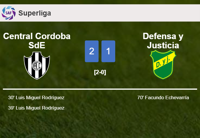 Central Cordoba SdE defeats Defensa y Justicia 2-1 with L. Miguel scoring a double