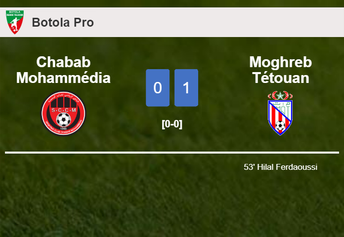 Moghreb Tétouan conquers Chabab Mohammédia 1-0 with a goal scored by H. Ferdaoussi