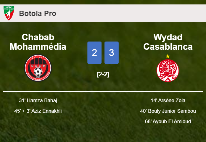 Wydad Casablanca tops Chabab Mohammédia 3-2