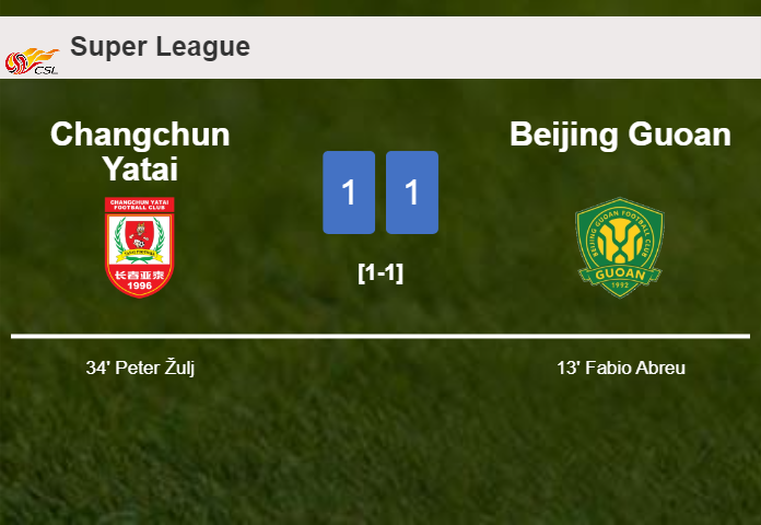 Changchun Yatai and Beijing Guoan draw 1-1 on Friday