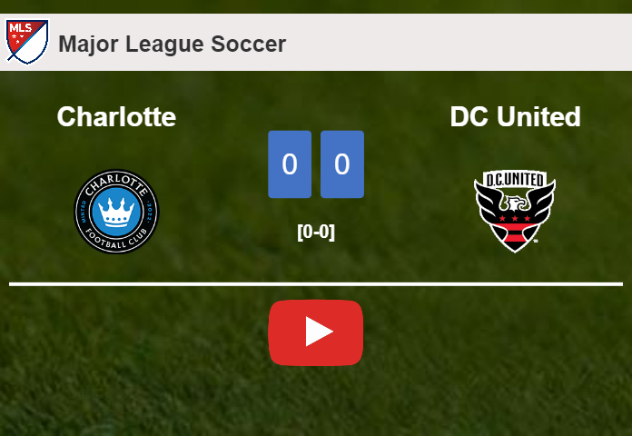 Charlotte draws 0-0 with DC United on Saturday. HIGHLIGHTS