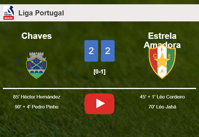 Chaves manages to draw 2-2 with Estrela Amadora after recovering a 0-2 deficit. HIGHLIGHTS