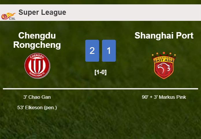 Chengdu Rongcheng snatches a 2-1 win against Shanghai Port