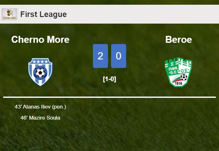 Cherno More beats Beroe 2-0 on Friday