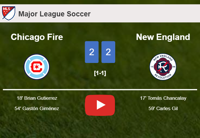 Chicago Fire and New England draw 2-2 on Saturday. HIGHLIGHTS