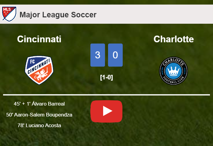 Cincinnati defeats Charlotte 3-0. HIGHLIGHTS