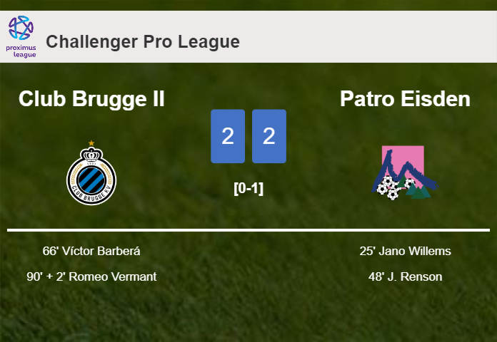 Club Brugge II manages to draw 2-2 with Patro Eisden after recovering a 0-2 deficit