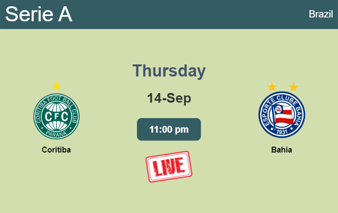 How to watch Coritiba vs. Bahia on live stream and at what time