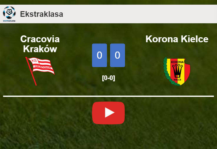 Cracovia Kraków draws 0-0 with Korona Kielce on Saturday. HIGHLIGHTS