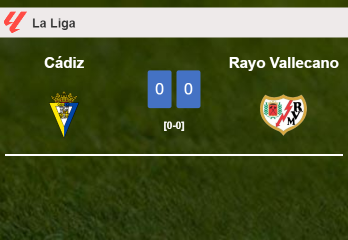 Cádiz draws 0-0 with Rayo Vallecano on Wednesday