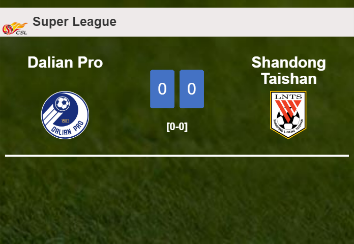 Dalian Pro stops Shandong Taishan with a 0-0 draw