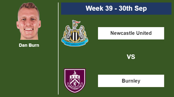 FANTASY PREMIER LEAGUE. Dan Burn stats before playing vs Burnley on Saturday 30th of September for the 39th week.