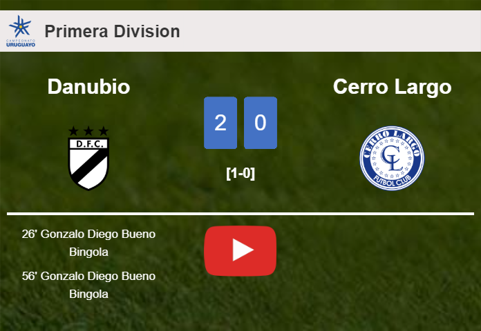 G. Diego scores a double to give a 2-0 win to Danubio over Cerro Largo. HIGHLIGHTS