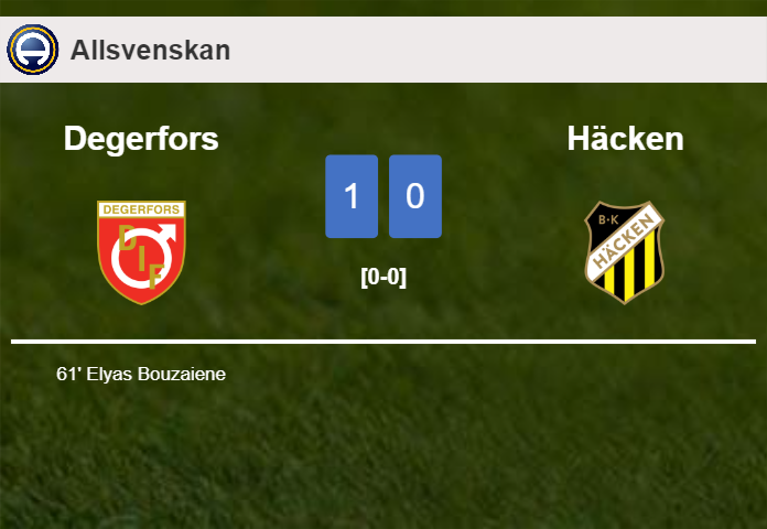 Degerfors conquers Häcken 1-0 with a goal scored by E. Bouzaiene ...