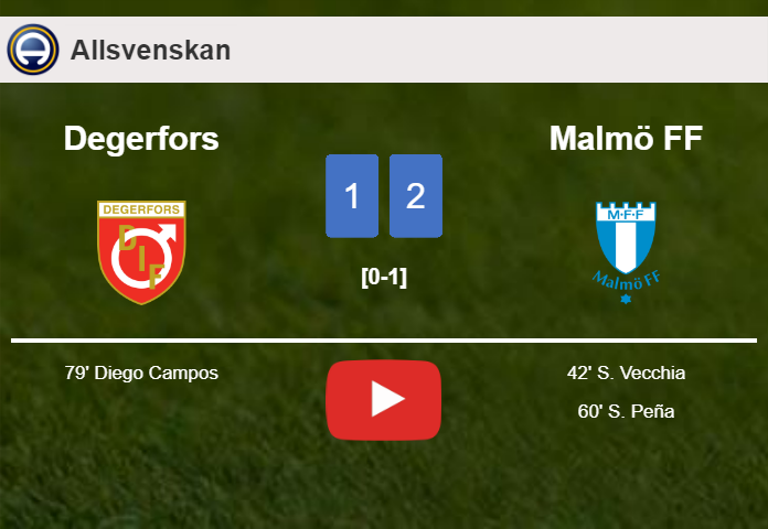Malmö FF defeats Degerfors 2-1. HIGHLIGHTS