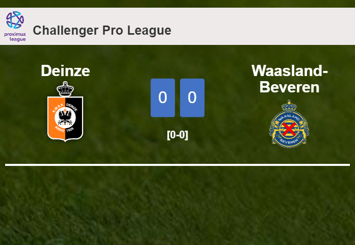 Deinze draws 0-0 with Waasland-Beveren on Friday