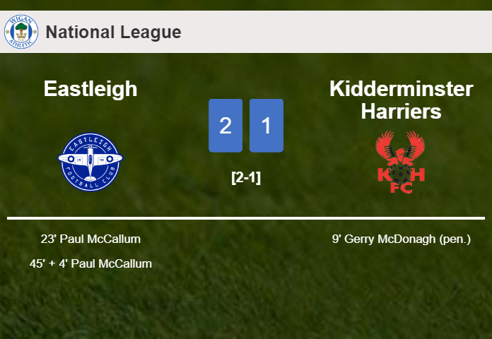 Eastleigh recovers a 0-1 deficit to best Kidderminster Harriers 2-1 with P. McCallum scoring a double