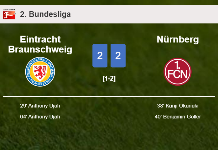 Eintracht Braunschweig and Nürnberg draw 2-2 on Saturday