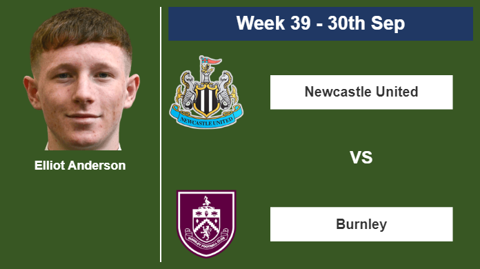 FANTASY PREMIER LEAGUE. Elliot Anderson statistics before competing against Burnley on Saturday 30th of September for the 39th week.