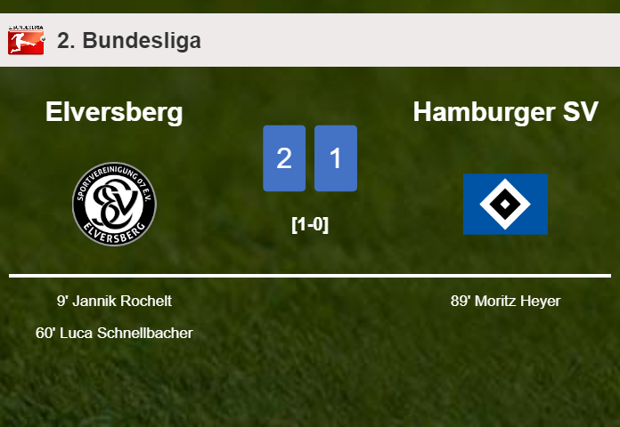 Elversberg grabs a 2-1 win against Hamburger SV