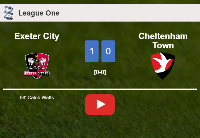 Exeter City tops Cheltenham Town 1-0 with a goal scored by C. Watts. HIGHLIGHTS
