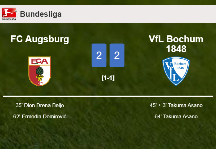 FC Augsburg and VfL Bochum 1848 draw 2-2 on Saturday
