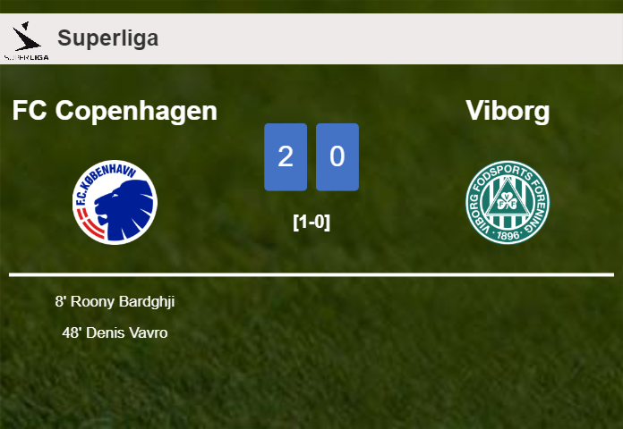 FC Copenhagen overcomes Viborg 2-0 on Sunday