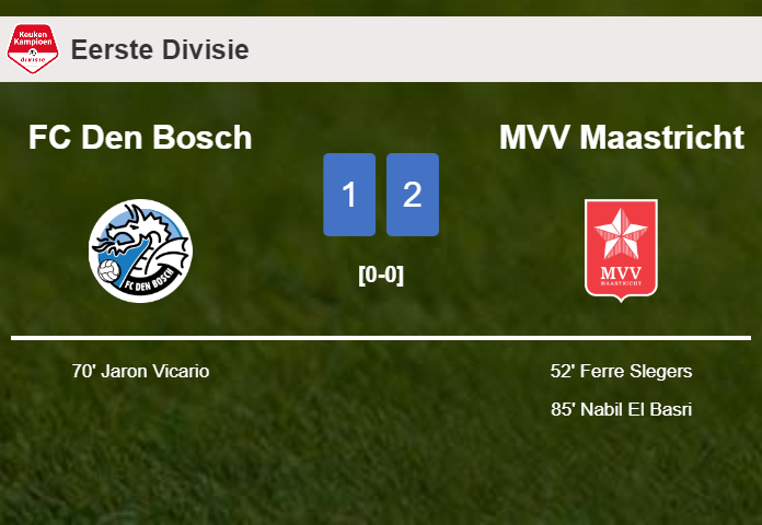 MVV Maastricht steals a 2-1 win against FC Den Bosch