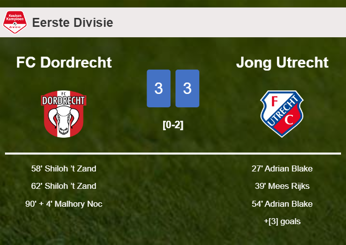 FC Dordrecht and Jong Utrecht draws a crazy match 3-3 on Friday