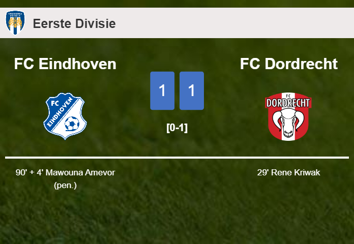 FC Eindhoven seizes a draw against FC Dordrecht
