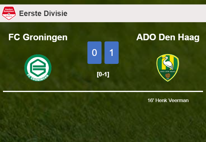 ADO Den Haag defeats FC Groningen 1-0 with a goal scored by H. Veerman