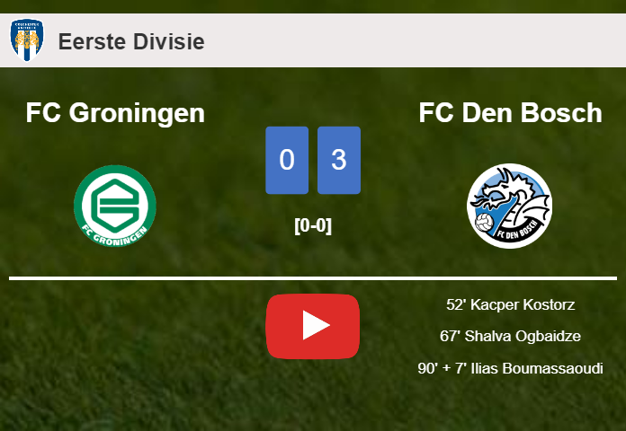 FC Den Bosch prevails over FC Groningen 3-0. HIGHLIGHTS